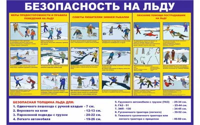 Картинки для детей безопасность на льду - 28 фото