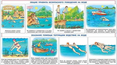 Безопасность на воде картинки для детей фото