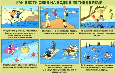 Безопасность на воде | Пермский муниципальный округ Пермского края