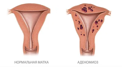 Как маги и экстрасенсы видят болезни | Мир глазами экстрасенса | Дзен