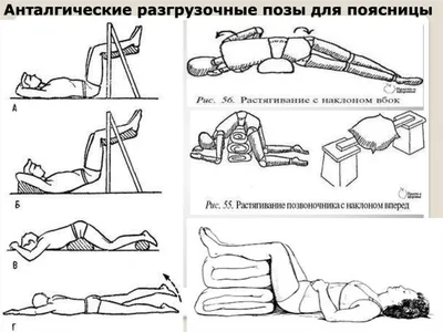 Миофасциальный релиз / Миофасциальное расслабление / МФР - «Хотите быстрое  восстановление после тренировки, отличную растяжку и гибкое тело? Вам  поможет МФР! Как я восстанавливалась после вакцинации...» | отзывы