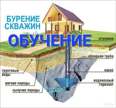 Заказать Бурение скважин на воду в Беларуси – объявление 759997 от ИП  Данилевич Андрей Анатольевич