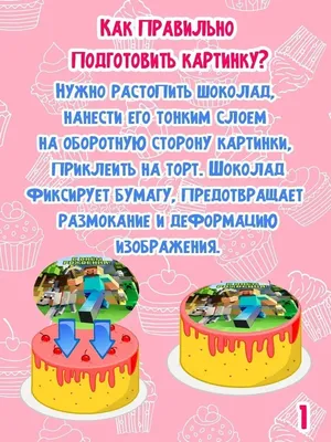 Пряничные топперы для торта/ Детский торт / Как приклеить сахарную картинку  - YouTube