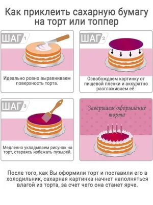 Топперы на Торт/ Как сделать Топпер/ Топпер своими руками/ Топеры Щенячий  Патруль - YouTube