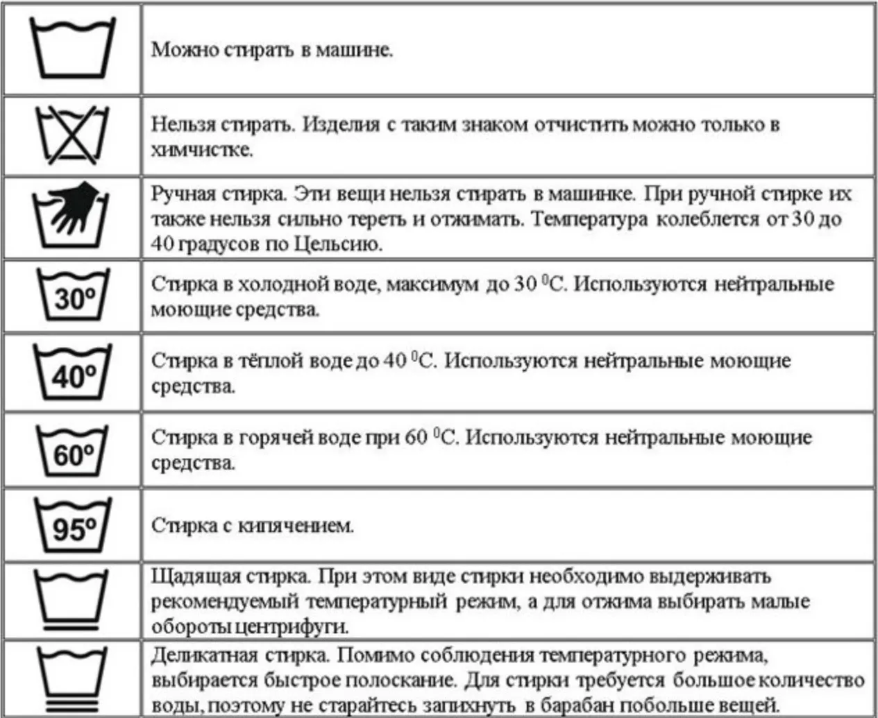 Что означают картинки на одежде - 75 фото