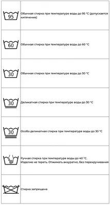 Что означают символы на ярлыках одежды? | Каталог цен E-Katalog