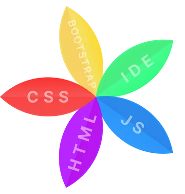 CSS-селектор :not. Полезные примеры