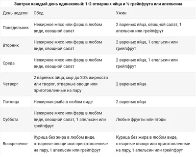 Я хочу похудеть, а не исчезнуть | Пикабу