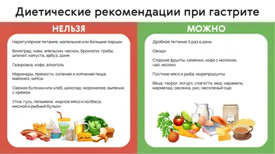 Детокс-диета: меню, рецепты, как выбрать лучший рацион?