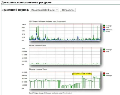 Долго грузятся параметры и частично не работают, ничего не помогает -  Сообщество Microsoft