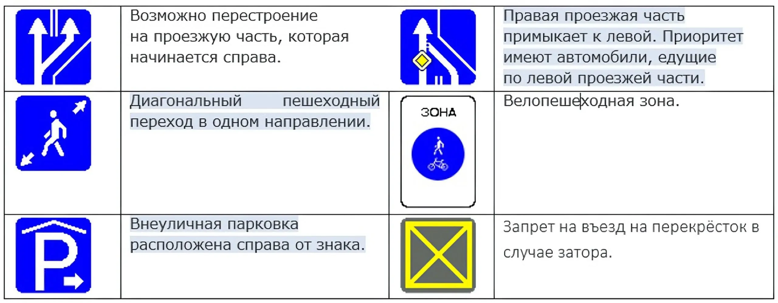 Дорожные знаки на английском языке в картинках - 76 фото