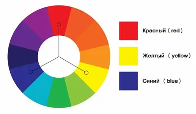 Картинки для привлечения денег на рабочий стол - 80 фото