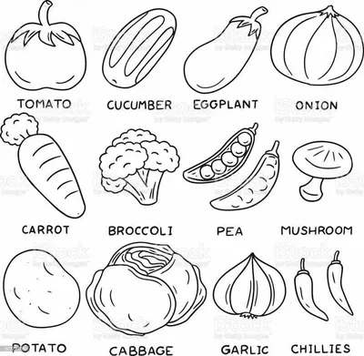 Овощи и Фрукты для детей 🍎 - Загрузить APK для Android | Aptoide