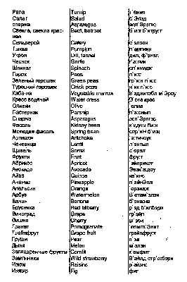 Красные фрукты и овощи по-английски и #english #vocabulary #фрукты #овощи # английский | Fruit list, Health food, Fruit