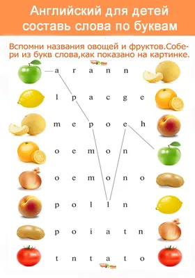 Рамка-вкладыш \"Фрукты\" на английском языке в картинках, развивающий сортер  - купить с доставкой по выгодным ценам в интернет-магазине OZON (1157204490)