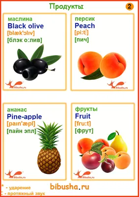 Фрукты (fruits) на английском