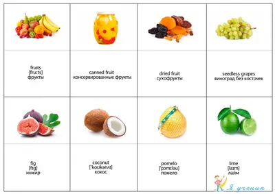 Тема фрукты на английском с транскрипцией, переводом, произношением и  списком слов с таблицей названий