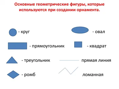 Комплект карточек \"Kitchen Utensils-1\" (\"Посуда-1\") -карточки Домана  купить-интернет-магазин-доставка по России