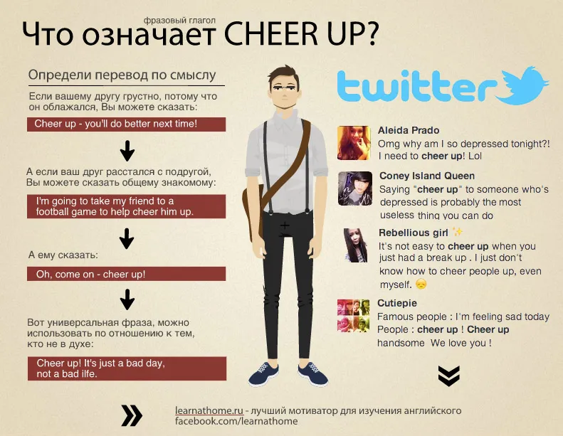 Skin up перевод. Cheer Фразовый глагол. Фразовые глаголы с up. Английские фразовые глаголы. Cheers перевод.