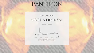 Анимационное изображение Гора Вербински в формате GIF