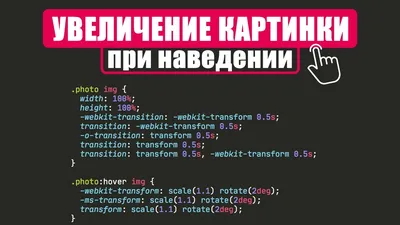 Плагин WordPress для добавления эффектов при наведении на изображение