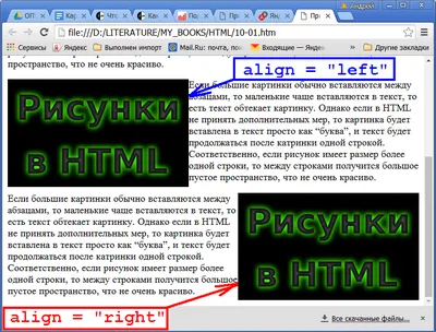 Картинки в HTML