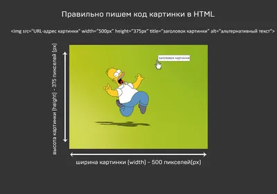 Как сделать HTML страницу: основные теги для вставки картинки, текста,  ссылок, кнопок и пр.