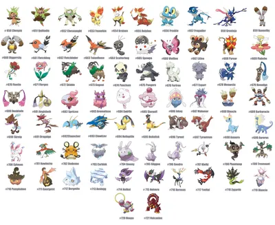 Burakki's Pokemon Page - Archive