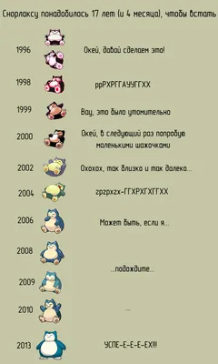 Burakki's Pokemon Page - Archive