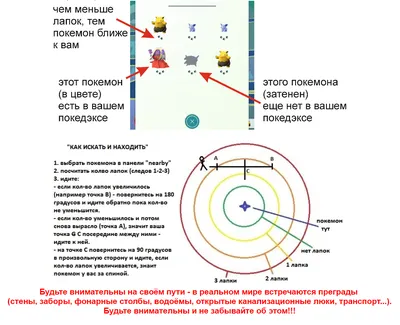 Эволюции иви арт - 31 фото