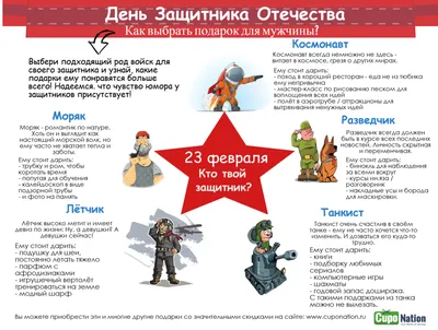 Что подарить на 23 февраля? - Статьи и полезная информация