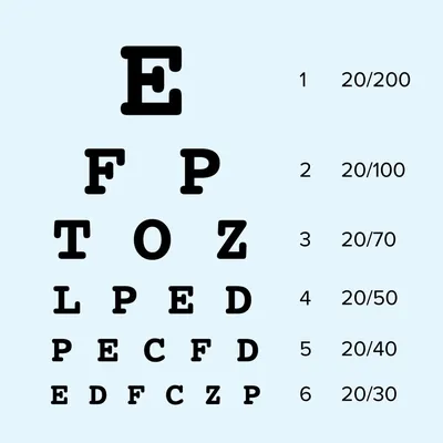 Tables from 31 to 40 - Learn Tables 31 to 40 [PDF Download]