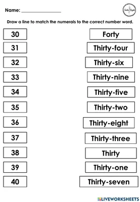 Ex 7.1, 7 - In a city, 30% are females, 40% are males and remaining