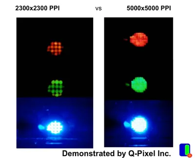 Создан рекордно чёткий micro-LED дисплей с плотностью 5000 пикселей на дюйм  — Ferra.ru