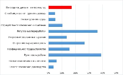 Демотиватор для сетевого маркетинга