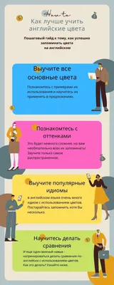 Программа “Read and write” - это курс обучения чтению и письму на английском  языке в короткий срок.