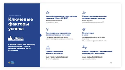 8 советов: Как создать крутую отчетную презентацию под конец года | Евгений  Ли – смысловое позиционирование | Дзен