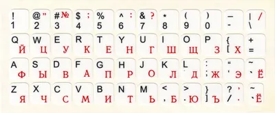 Набор кнопок на клавиатуру HyperX Pudding Keycaps Full Key Set  (HKCPXA-BK-RU/G), русские буквы/ черный - купить в Forcecom.kz