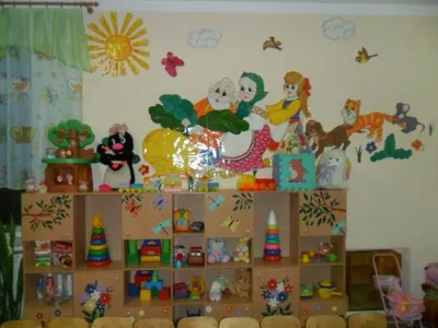 Рисунок гор на стене: мастер-класс из 6 шагов по рисованию гор в детской  комнате своими руками, инструкция с фото, необходимые материалы