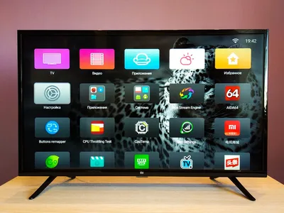 Xiaomi Mi TV 4A 32 дюйма - подробный обзор и настройка самого доступного  Android телевизора / Review by Zloi / iXBT Live