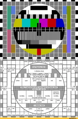 профилактика :: телевизор / смешные картинки и другие приколы: комиксы, гиф  анимация, видео, лучший интеллектуальный юмор.