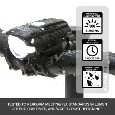 Swift™ 300 Front Bike Head Light – NiteRider Technical Lighting