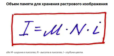 20000 пикселей: истории из жизни, советы, новости, юмор и картинки — Все  посты, страница 23 | Пикабу