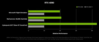 https://www.financialtechwiz.com/post/russell-1000-vs-2000-vs-3000