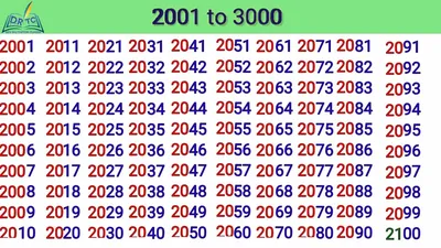 2001 to 3000 numbers / - YouTube