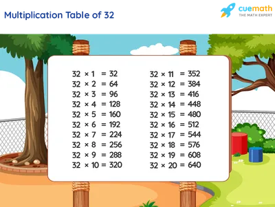 Table of 32 - Learn 32 Times Table | Multiplication Table of 32
