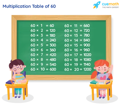 Table of 60 - Learn 60 Times Table | Multiplication Table of 60