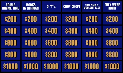 File:Jeopardy! game board US.svg - Wikipedia