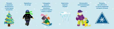 Зимние тематические прогулки для детей 2-3 лет