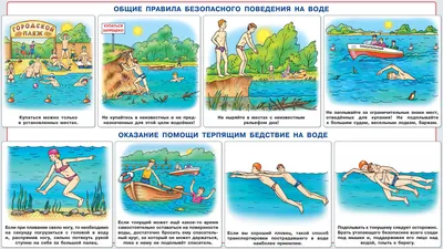 Безопасность на водных объектах — МБДОУ №189